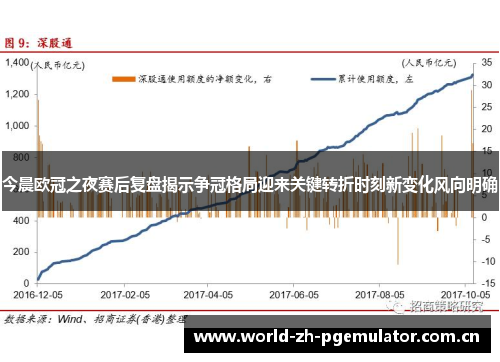 今晨欧冠之夜赛后复盘揭示争冠格局迎来关键转折时刻新变化风向明确