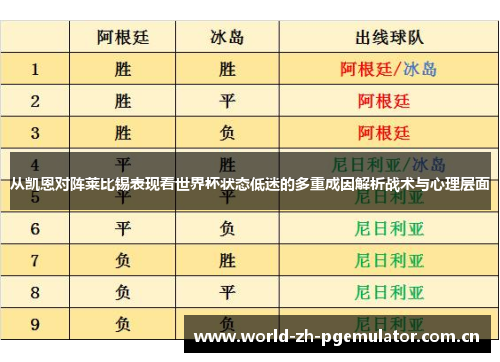 从凯恩对阵莱比锡表现看世界杯状态低迷的多重成因解析战术与心理层面