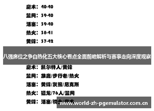 八强席位之争白热化五大核心看点全面前瞻解析与赛事走向深度观察