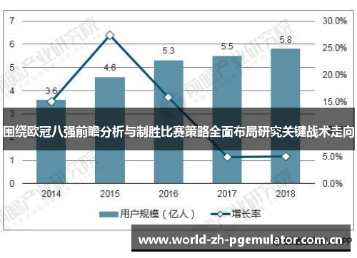 围绕欧冠八强前瞻分析与制胜比赛策略全面布局研究关键战术走向