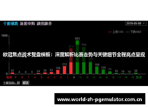 欧冠焦点战术复盘模板：深度解析比赛走势与关键细节全程亮点呈现