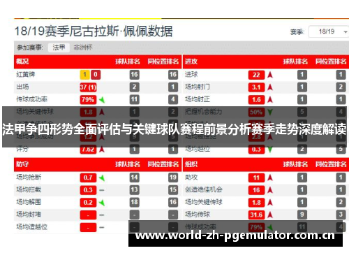 法甲争四形势全面评估与关键球队赛程前景分析赛季走势深度解读